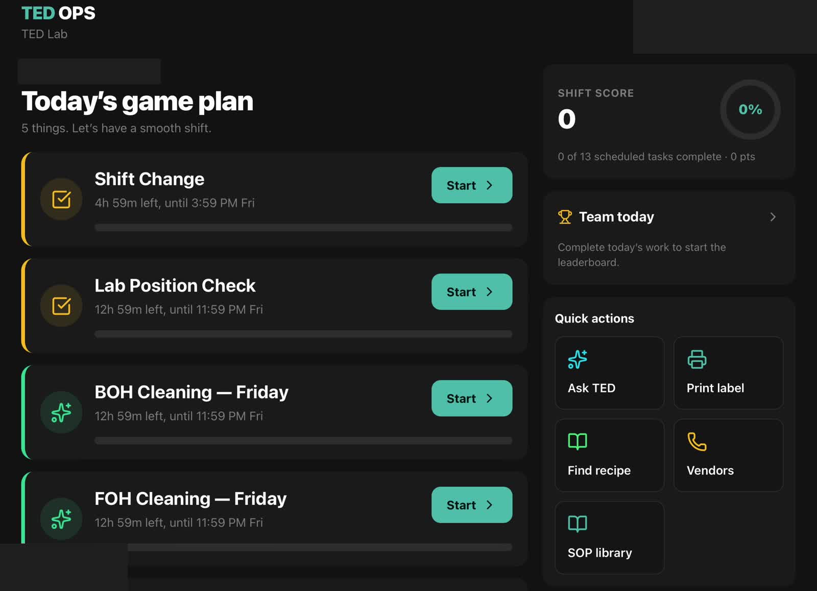 Complete TED Today's Game Plan interface